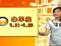 12星座热吻等级大公开之白羊座